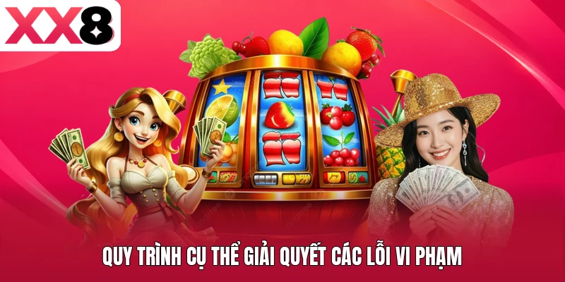 Quy trình cụ thể giải quyết các lỗi vi phạm